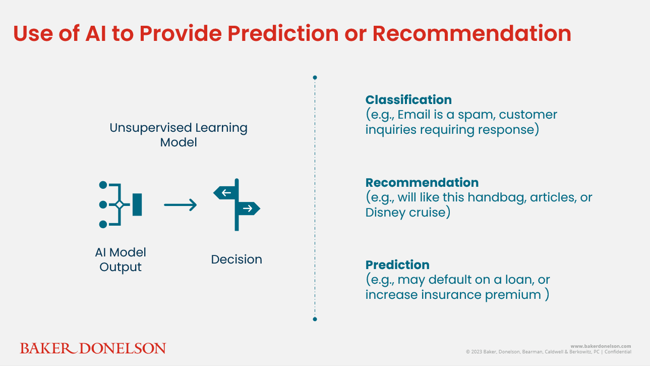 Artificial Intelligence: Advanced by Computing Power; Fueled by Data-Driven Insight